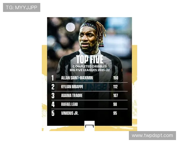 本赛季五大联赛姆巴佩与维尼修斯在禁区内触球超80次的独特表现分析